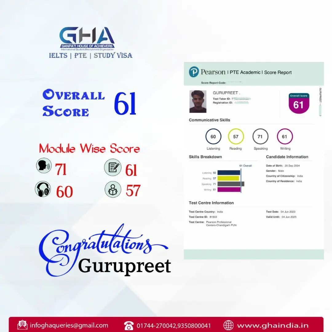 GHA Education | Success Stories